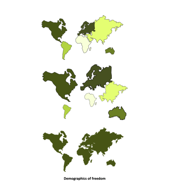 Demographics of Freedom.png
