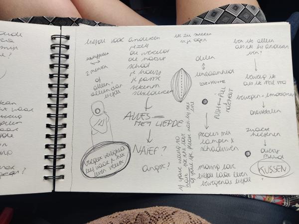 Roos Dierckx Ideation Chapter Movement 2023 Roos Dierckx Ideation Chapter Movement 2023