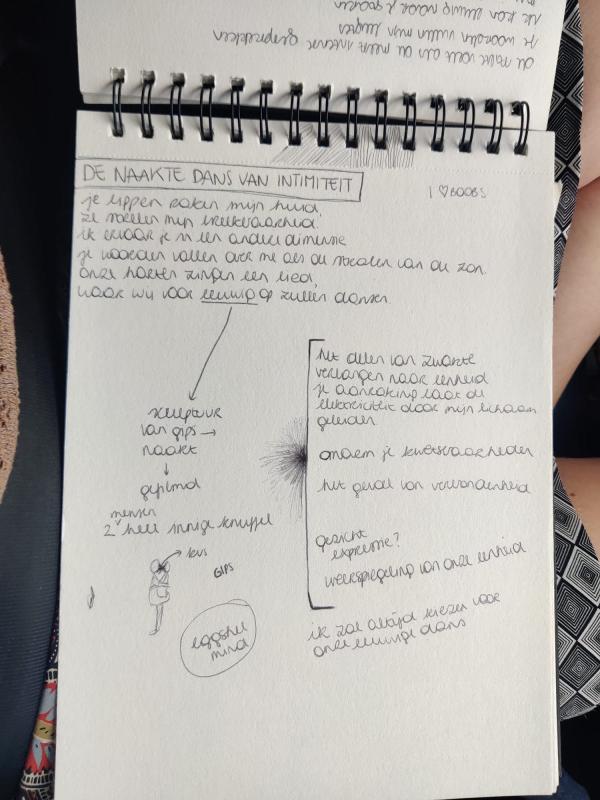Roos Dierckx Ideation Chapter Movement 2023 Roos Dierckx Ideation Chapter Movement 2023
