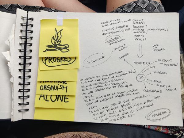 Roos Dierckx Ideation Chapter Movement 2023 Roos Dierckx Ideation Chapter Movement 2023