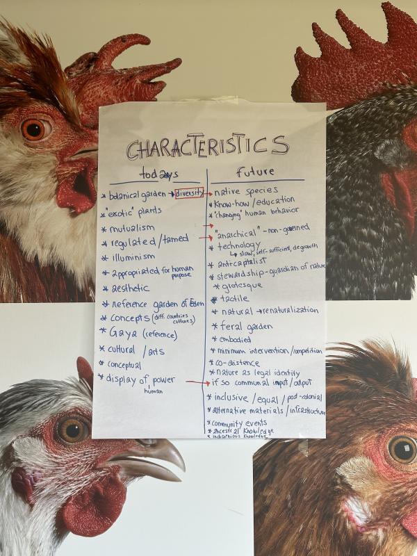 Ideations Group 3 — The Unthinkable Experiment 