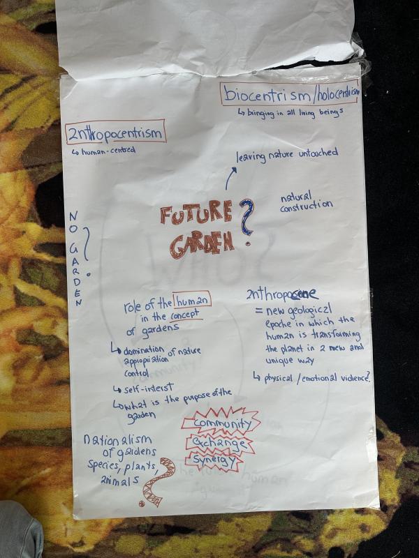 Ideations Group 3 — The Unthinkable Experiment 