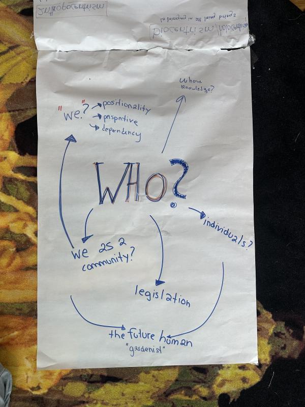 Ideations Group 3 — The Unthinkable Experiment 