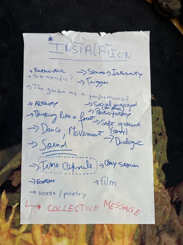 Ideations Group 3 — The Unthinkable Experiment 