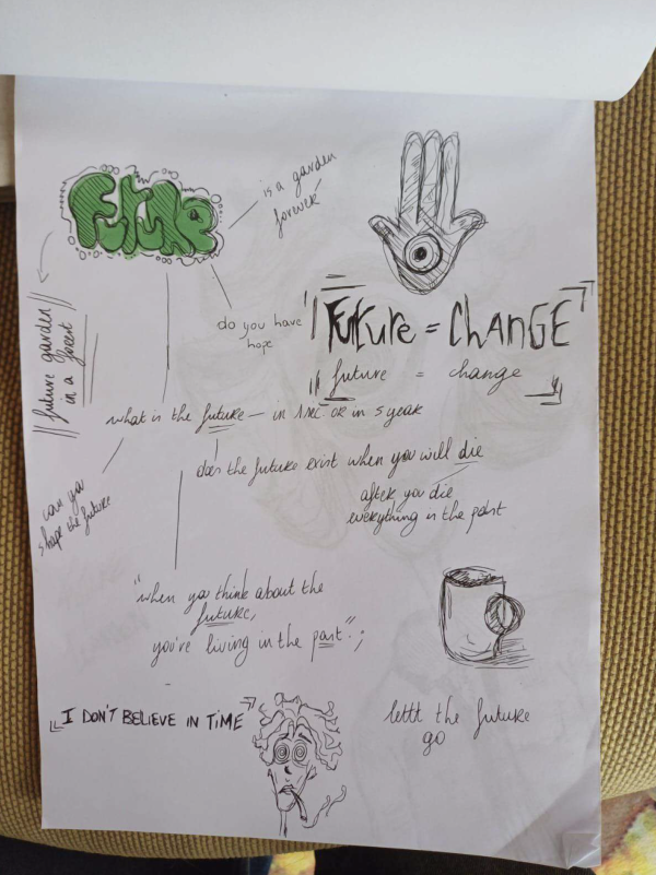 Ideations Group 2 — The Unthinkable Experiment, Future Garden
