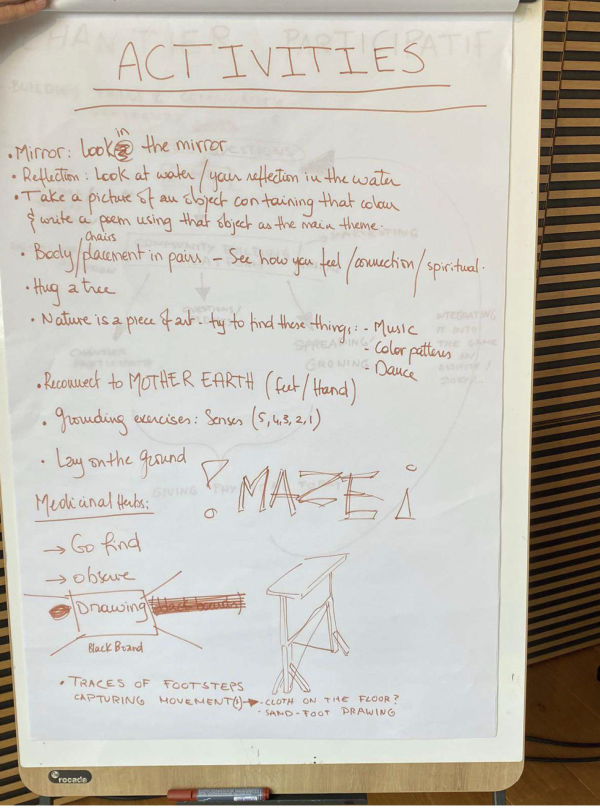 Ideations Group 2 — The Unthinkable Experiment, Future Garden