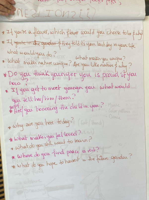 Ideations Group 2 — The Unthinkable Experiment, Future Garden