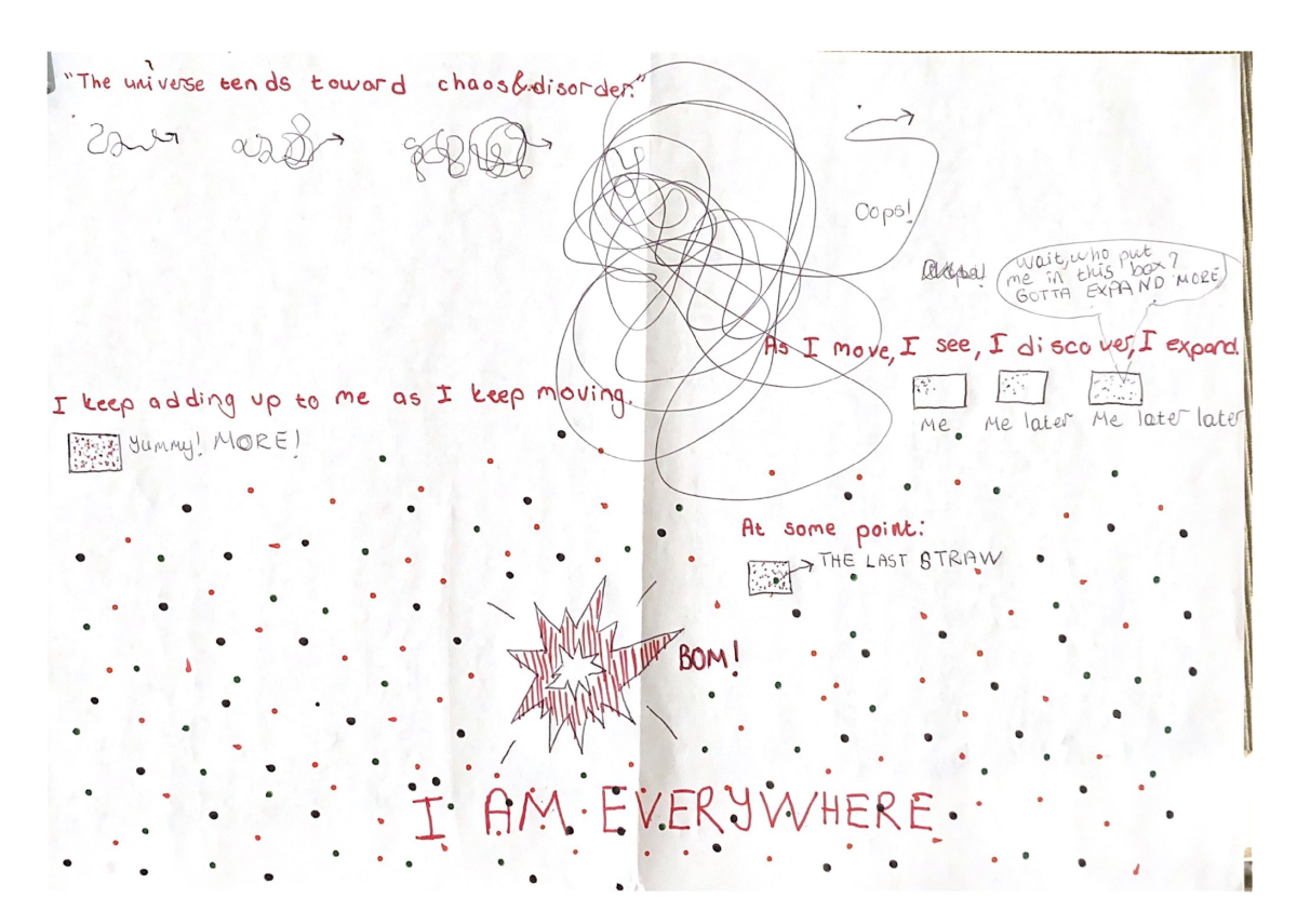 Ideations Group 3 — Cosku